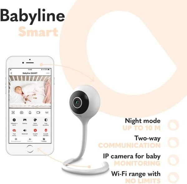 Lionelo - Babyline Smart Babyphone avec Capteur de Température