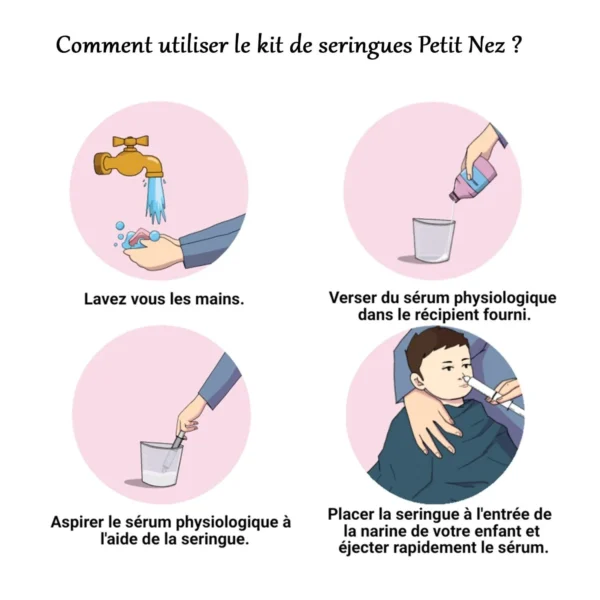 Petit Nez Kit De Seringues Nasales + Récipient 30ml + Brosse Offerte